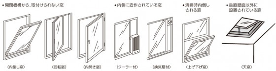 出典：LIXIL　TOSTEMインプラス　カタログ